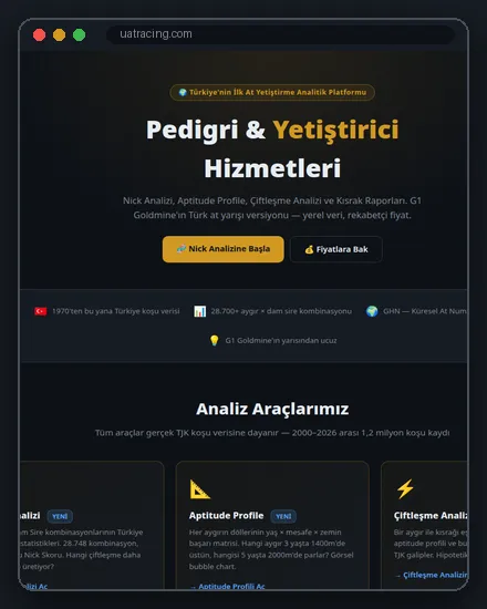 Pedigri Yıllık — Pro Yetiştirici