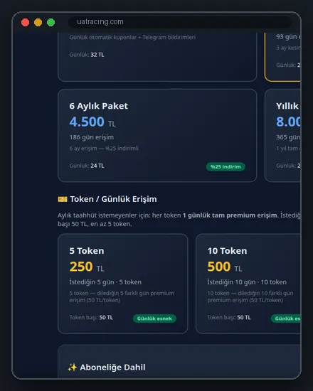 Tageszugangs-Token — 5er-Paket